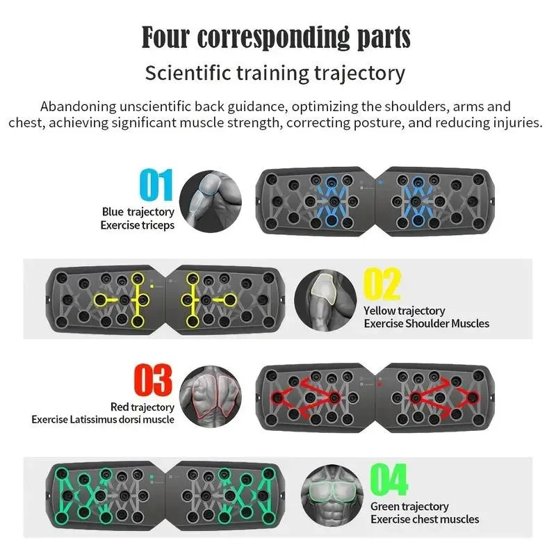 Multifunctional Push Up Trainer Board, Multifunctional Fitness Equipment with Ergonomic Design for Chest Muscle Strength Boost, Home Gym Workout Efficiency & Comfortable Exercise