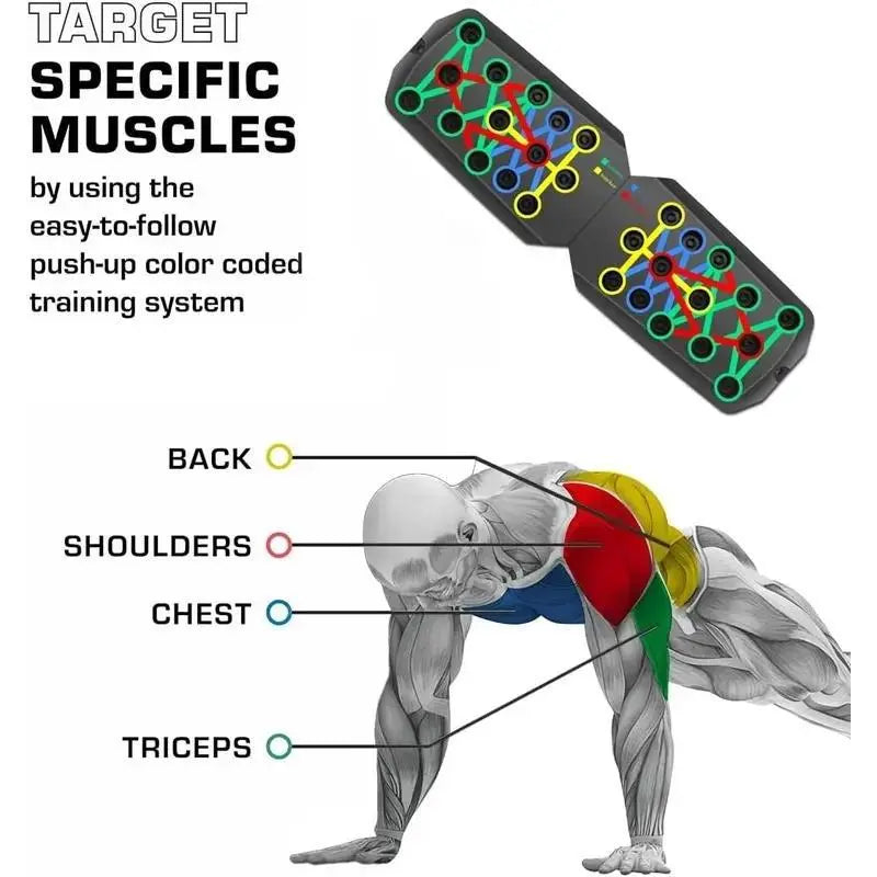 Multifunctional Push Up Trainer Board, Multifunctional Fitness Equipment with Ergonomic Design for Chest Muscle Strength Boost, Home Gym Workout Efficiency & Comfortable Exercise
